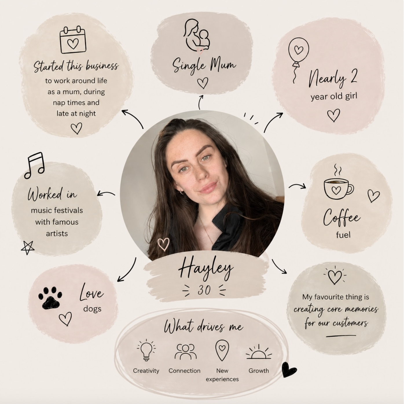 Hayley, founder of The Little Luxe Party Co.